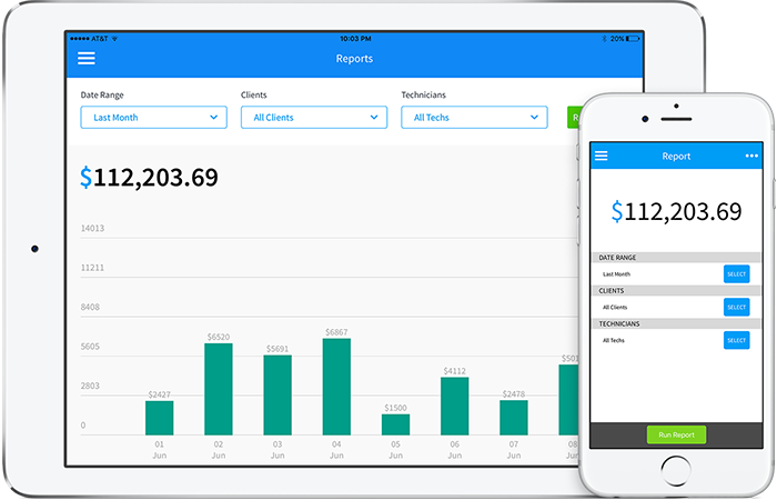 reports mobile tech rx